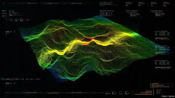 解锁怎么运用长沙三维可视化,轻松构建沉浸式数字场景？